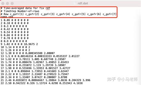 Lammps Python Rdf