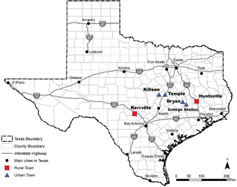 Locations of study towns: Four urban towns and two rural towns in Texas ...