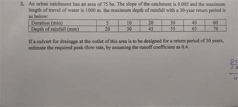 3. An urban catchment has an area of 75 ha. The slope of the catchment is..