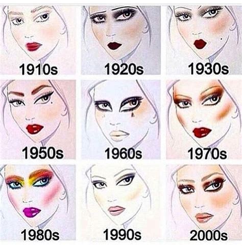 Makeup Tutorial Makeup And Beauty Tips In 2019 Makeup 50s Makeup Makeup History