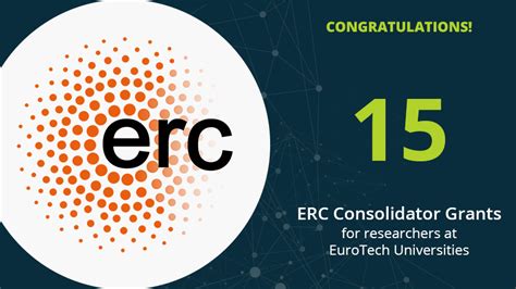 15 Erc Consolidator Grants For Eurotech Researchers