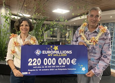 Jeux Euromillions La Gagnante Des Millions D Euros Jouait Pour