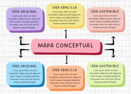 Plantillas de esquemas dónde encontrar ideas y descargarlas