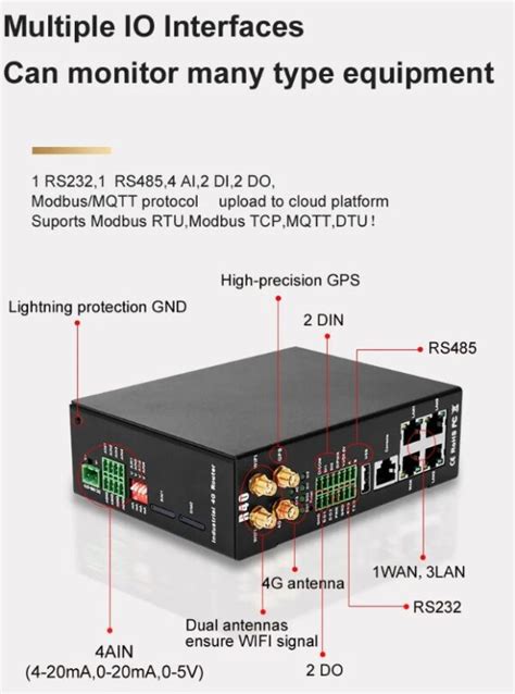 Cellular Edge Iot Router Solusi Cerdas Untuk Kontrol Dan Monitoring