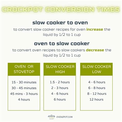 Crockpot On Warm Instead Of Low Slow Cooker Settings Guide