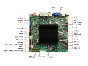 Quad Core J4125 Industry Mini Itx Fanless Motherboard 6COM Dual Gigabit