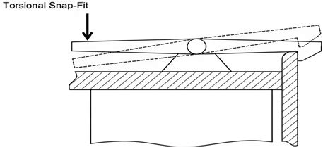 A Comprehensive Guide To Effective Snap Fit Design At Machining