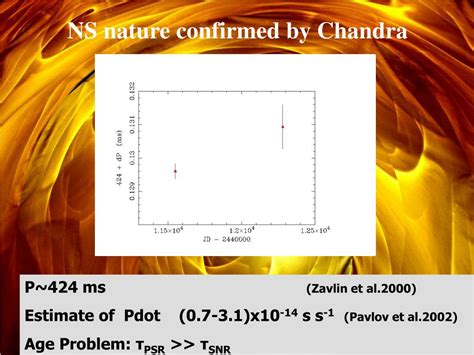 Ppt The Magnetic Field Of An Isolated Neutron Star From X Ray