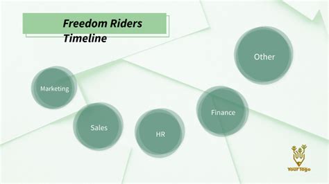 Freedom Riders Timeline by Aries Atkins on Prezi