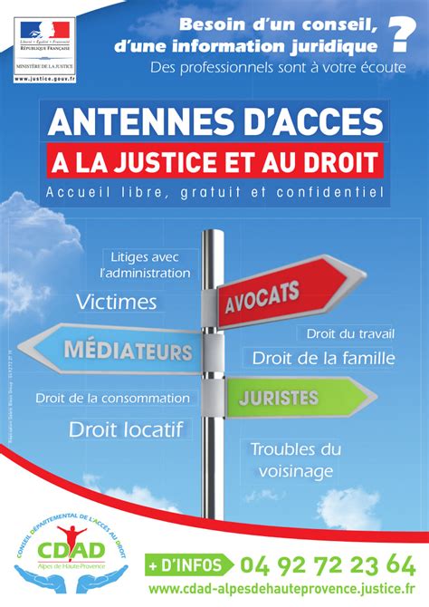 Conseil D Partemental De Lacc S Au Droit Cdad Mairie De Peipin