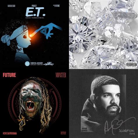 Future Playlist By Nickfrancois Spotify