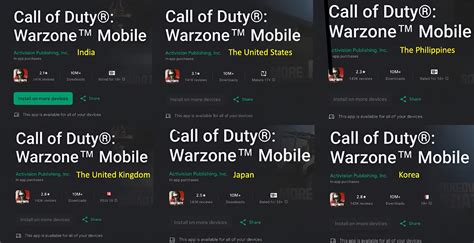 COD Warzone Mobile crosses 1.5 million Downloads & Earns $200k in first