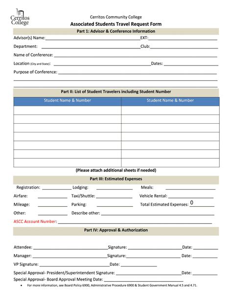 Fillable Online Cms Cerritos Cerritos Community College Associated