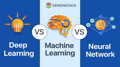 Deep Learning Vs Machine Learning Vs Neural Networks Key Differences