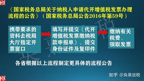 自然人如何向税局申请开票？自然人代开发票系列之五 知乎