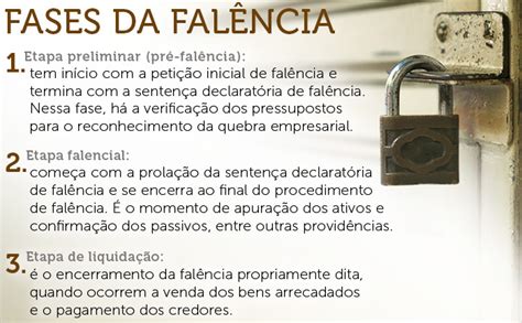 De Portas Fechadas A Jurisprud Ncia Do Stj Sobre O Processo De Fal Ncia