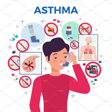 Asthma Composition Education Illustrations Creative Market