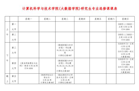 计算机科学与技术学院大数据学院研究生课表 太原理工大学计算机科学与技术学院（大数据学院）