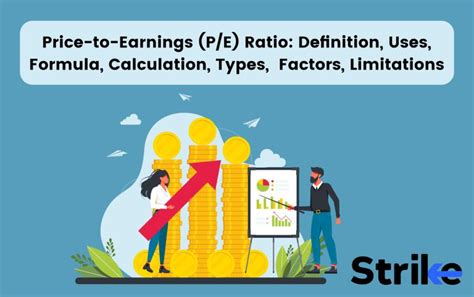 Liquidity Ratios Definition Importance Types Example Factors