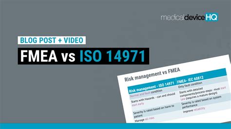 Fmea Vs Iso 14971 Medical Device Hq 1