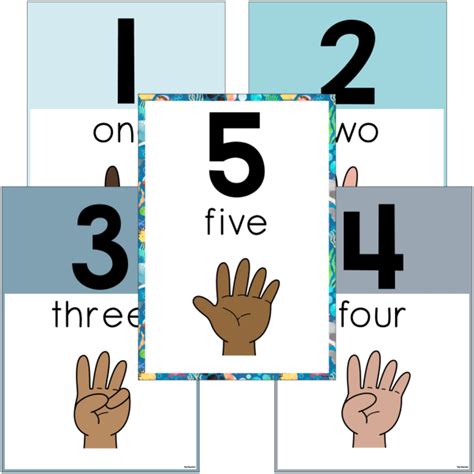 Number Hand Posters Ocean Wonderland Top Teacher