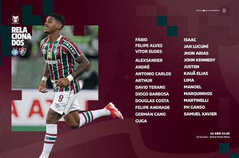 Fluminense Divulga Lista De Relacionados Para Duelo O BahiaJogada