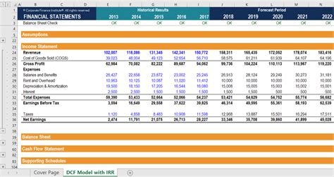 DCF Model Template Download Free Excel Template, 50% OFF