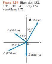 Calcule Las Componentes X Y Y De Los Vectores A B C Y D De La Figura