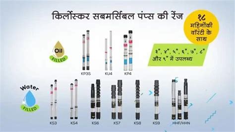 Ac Solar Kirloskar Solar Pumping System For Submersible V V V