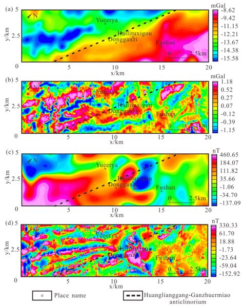 Field Separation Results Of Bouguer Gravity Anomaly And Rtp Magnetic