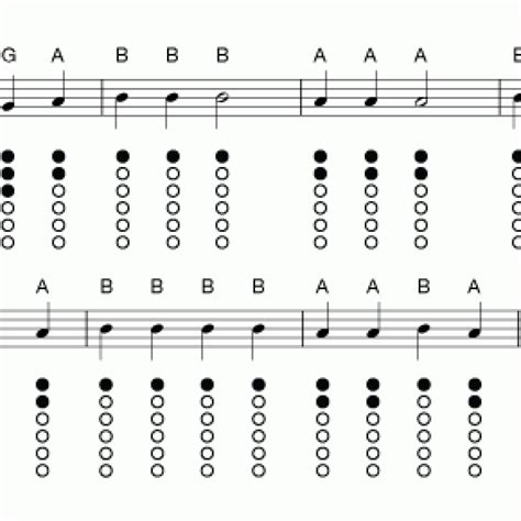 Recorder Finger Chart Art Sphere Inc