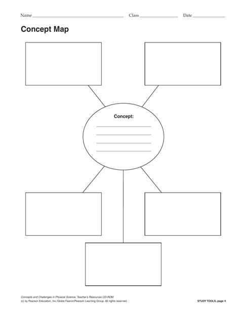 conceptmap1