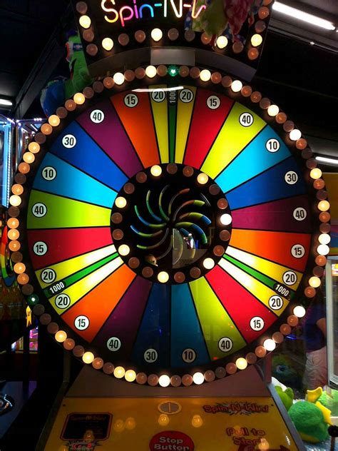 Spin N Win Round Round Museum