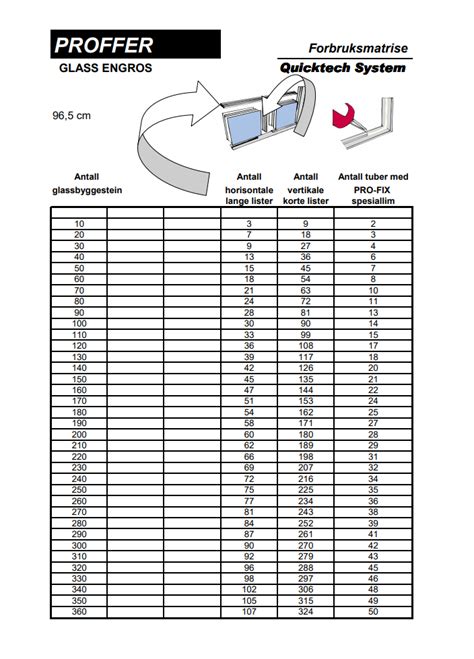 QS mellomleggs list for SEVES Basic og SEVES Technology 950 mm lengde ...