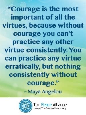 Maya On Courage Quotes Quotesgram