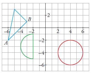 Geogebra en Secundaria SIMETRÍA AXIAL