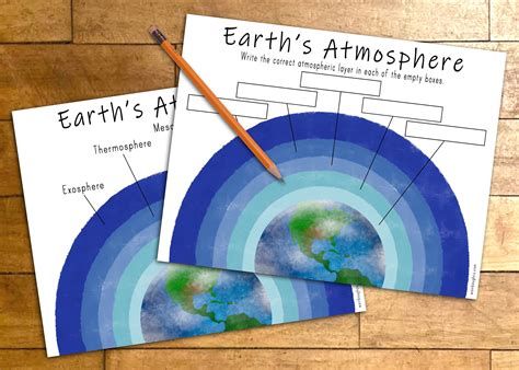 Learn Earths Atmospheric Layers With This Printable Labeling Activity