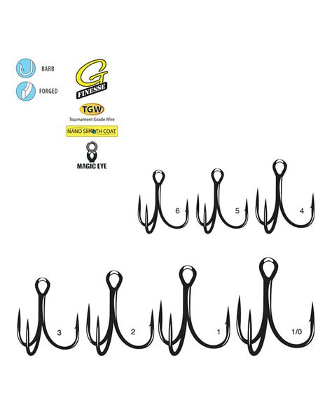 Gamakatsu Treble Hook Size Chart | ubicaciondepersonas.cdmx.gob.mx