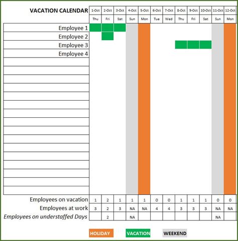 Employee Vacation Planner Excel Template - Etsy