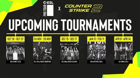 CS2 Tournaments 2024: Top Counter-Strike Events