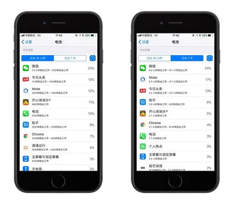 Iphone 7 升級 Ios 112 耗電怎麼樣？ 每日頭條