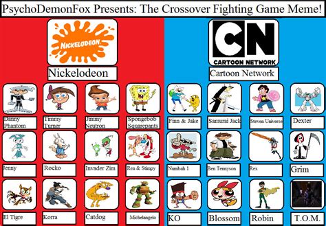 Nickelodeon Vs Cartoon Network Crossover Clash By Psychodemonfox On