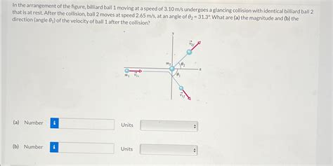 Solved In The Arrangement Of The Figure Billiard Ball 1 Chegg