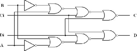 Figure From Multi Channel Led Driver With Pwm Dimming And Temperature