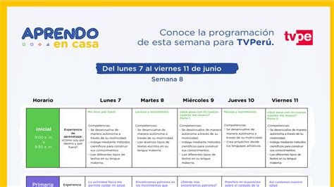 La Programaci N Sali En Radio Y Tv Nacional Del Lunes Al