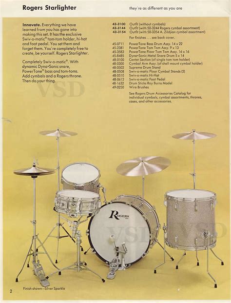 Vintage Rogers Drums Drummerworld Official Discussion Forum