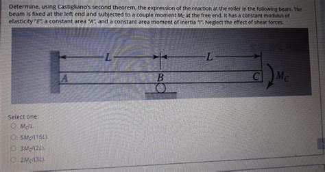 Solved Determine Using Castigliano S Second Theorem The Chegg