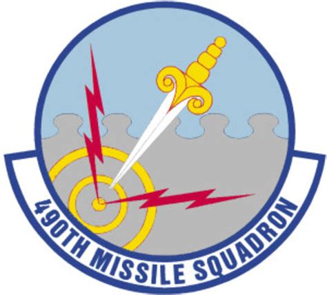 490 Missile Squadron Afgsc Air Force Historical Research Agency