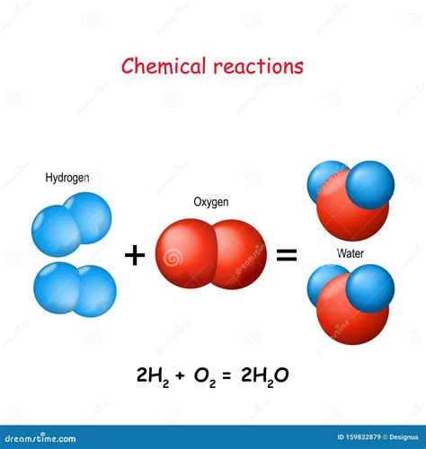 Water Molecule Oxygen And Hydrogen Stock Vector Illustration Of