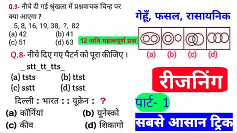 Reasoning परकटस Set 1 SSC Railway UPP RPF NTPC SSC CGL